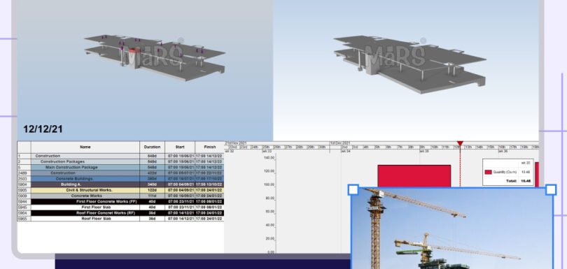 4D & 5D BIM Services
